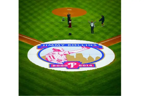Infield Covers
