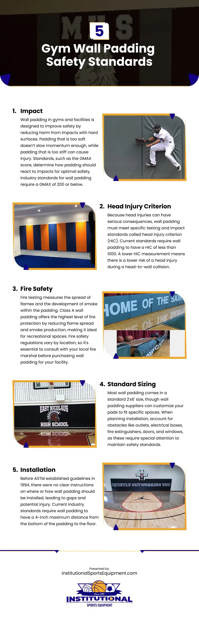 5 Gym Wall Padding Safety Standards Infographic