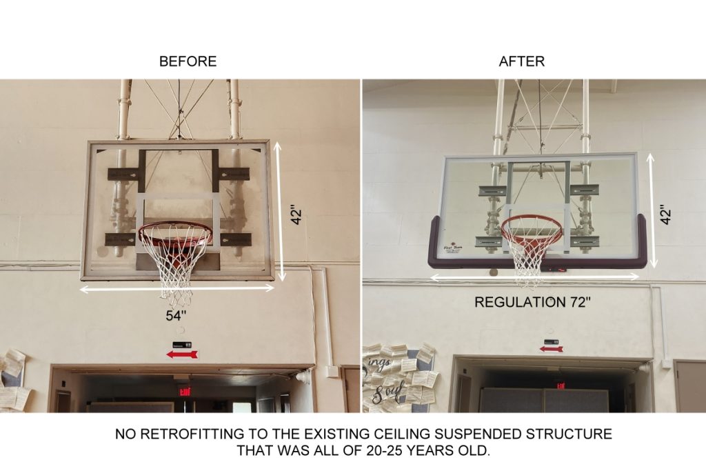 Indoor Gymnasium Backboard System Upgrades