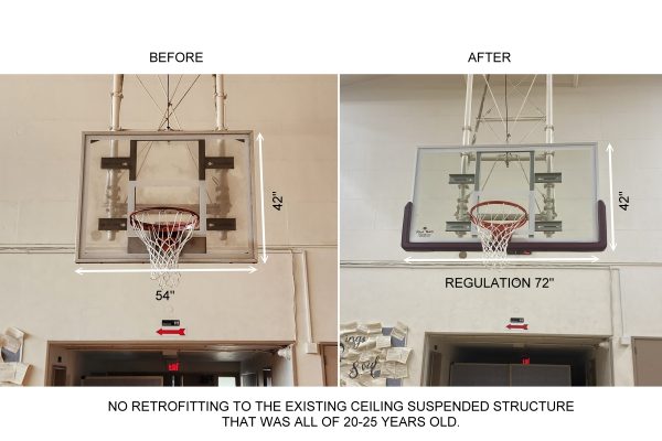 Indoor Gymnasium Backboard System Upgrades