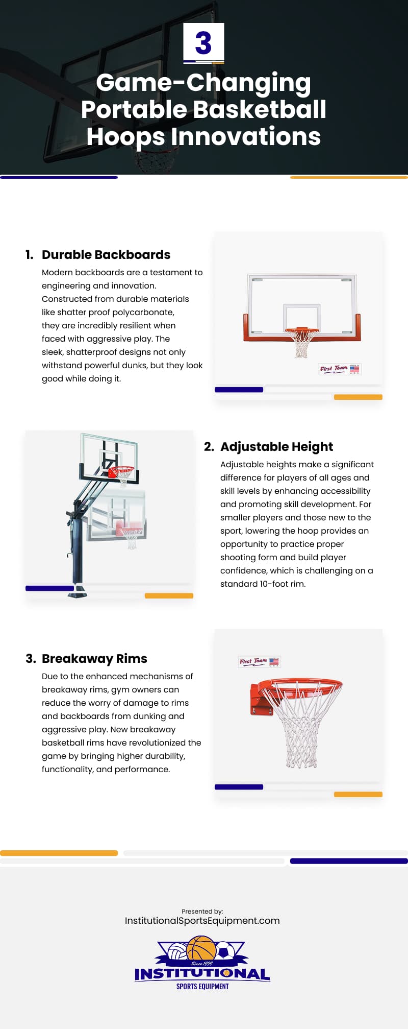 3 Game-Changing Portable Basketball Hoops Innovations Infographic