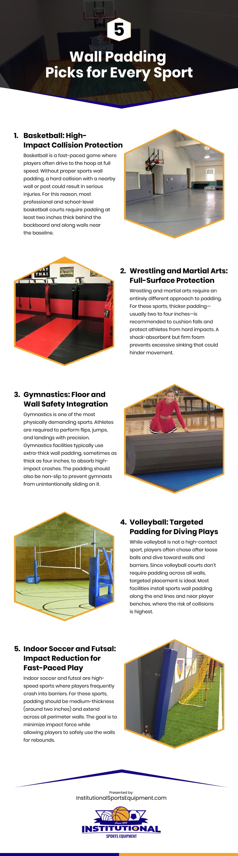 5 Wall Padding Picks for Every Sport Infographic
