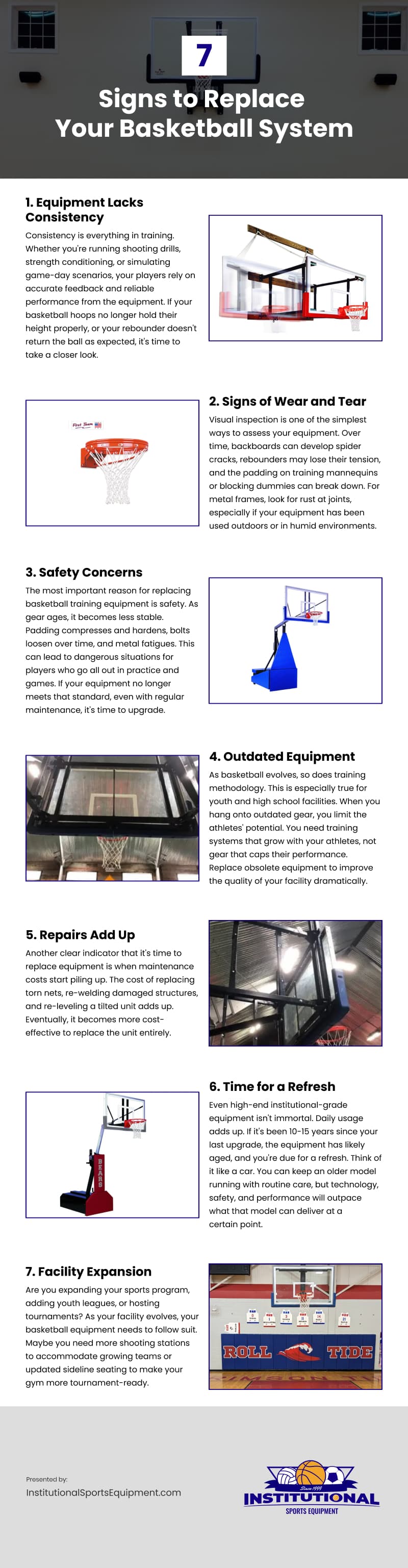 7 Signs to Replace Your Basketball System Infographic 7 Signs to Replace Your Basketball System Infographic